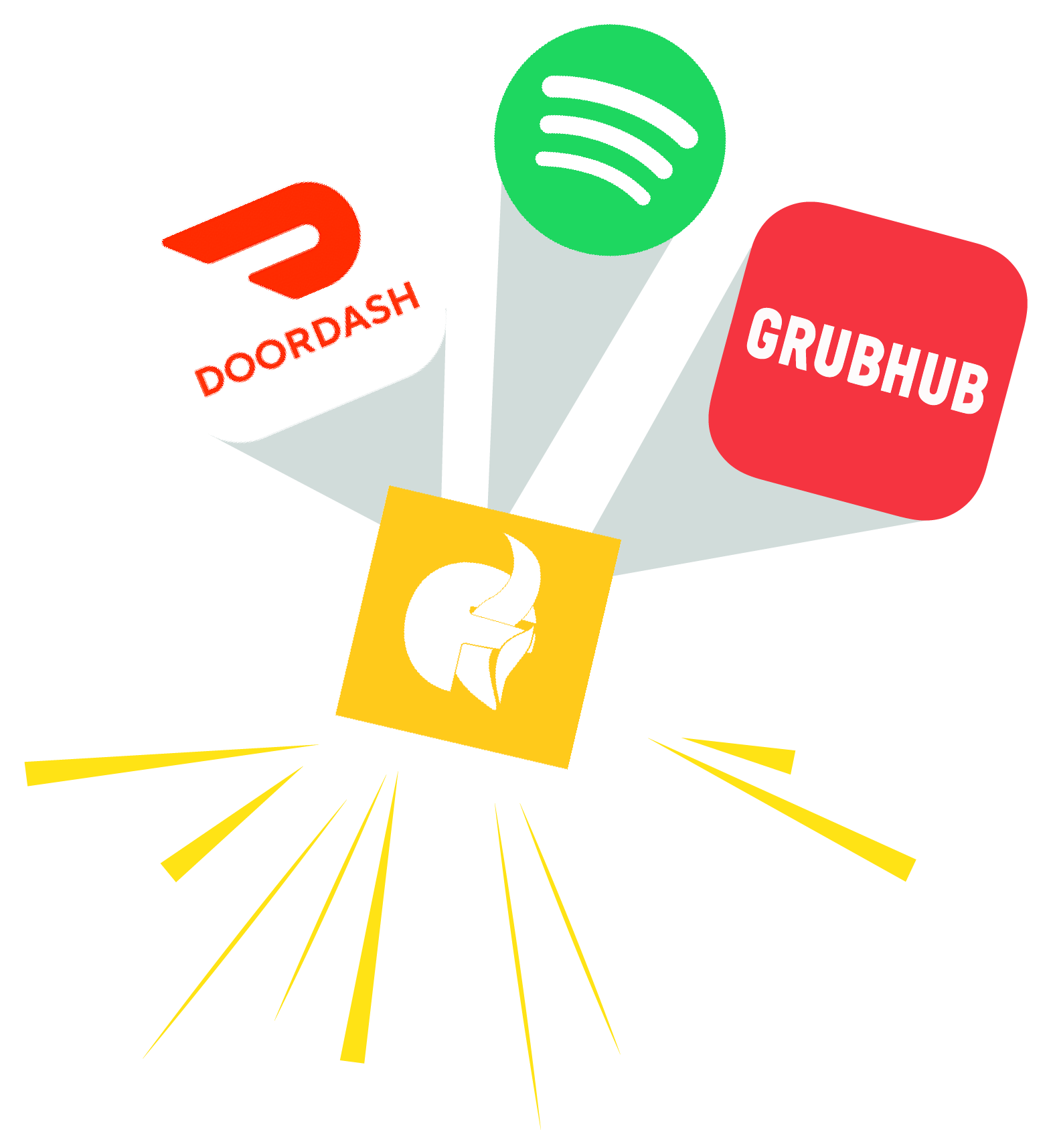 a diagram of doordash spotify and grubhub being mixed into one app, flavorocity